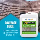 Roof Clean Xtreme - Professional Grade Roof Tile Cleaner