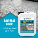 Drive Clean Xtreme - Powerful, Concentrated Heavy Duty Cleaner. Easily Cleans Block Paving, Cobble Lock & Concrete