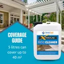 Patio Clean Xtreme - All Purpose Patio Cleaner