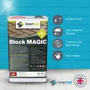 'BLOCK MAGIC' Sealer RED - Re-colour Old Block Paving - ALWAYS Clean 1st with Xtreme Cleaner & Apply 2nd coat of Sealer