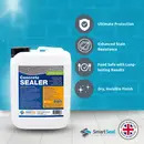 PREMIUM Concrete Sealer- 'Dry' Invisible Finish, Stain Resistant, 'Breathable' & Impregnating' Food Safe & Easy to Appy
