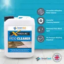 Patio Clean Xtreme - All Purpose Patio Cleaner