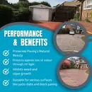 Block Paving Sealer - MATT  (Sample, 5L & 25 litre) - High Quality, Durable Sealer, Sand Hardener & Weed Inhibitor 
