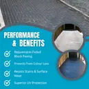 'BLOCK MAGIC' Sealer BLACK Re-colour Old Block Paving - ALWAYS Clean 1st with Xtreme Cleaner & Apply 2nd coat of Sealer