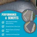 'BLOCK MAGIC' Sealer DARK GREY Re-colour Old Block Paving - ALWAYS Clean 1st with Xtreme Cleaner & Apply 2nd coat of Sealer