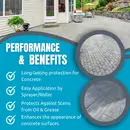 CONCRETE SEALER - High Quality, Hardwearing, Solvent Based Protective Sealer, For External Use (Sample, 5 & 25 L)