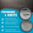 Oil Remover for Tarmac & Asphalt  (5 litre)