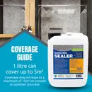 PREMIUM Concrete Sealer- 'Dry' Invisible Finish, Stain Resistant, 'Breathable' & Impregnating' Food Safe & Easy to Appy