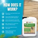High Performance Deck Cleaner for Decking and External Wooden Surfaces