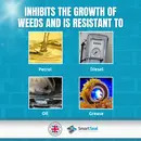 Block Paving Sealer - SILK (Sample, 5L & 25L) -  High Quality Durable Sealer, Sand Hardener & Weed Inhibitor