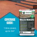 'BLOCK MAGIC' Sealer DARK GREY Re-colour Old Block Paving - ALWAYS Clean 1st with Xtreme Cleaner & Apply 2nd coat of Sealer