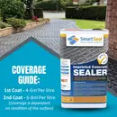 Imprinted Concrete Sealer - Matt Finish (Sample, 5 & 25 litre) - Recommended when colour tint is required