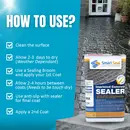 DIY Imprinted Concrete Kits - Includes SILK Sealer & All Materials Required for 2 coats of Sealer (3 size options)