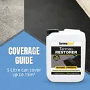 Tarmac Restorer - BLACK (Sample, 5 & 20 L) High quality Tarmac sealer replaces lost resin & colour; easy to apply
